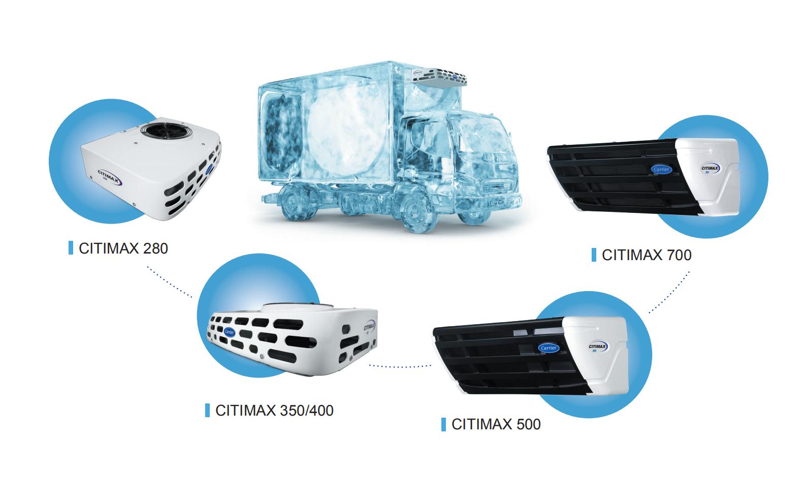 開利Citimax系列C280/350/400/500/600/700(圖1)
