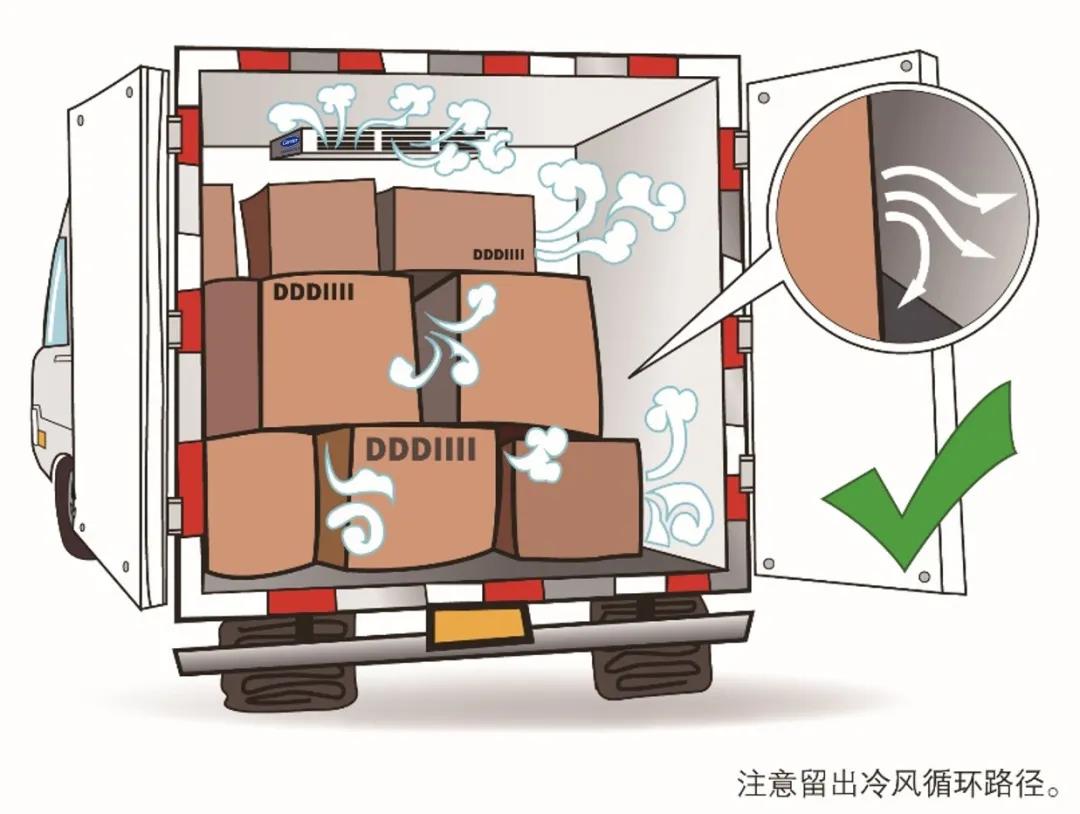 暖心貼士：冷機(jī)使用注意事項(xiàng)(圖7)